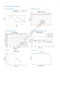 SI-CU55230N1WW Datasheet Page 5