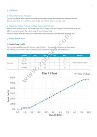 SI-CU55230N1WW Datasheet Page 7