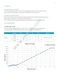 SI-CU87250N1WW Datasheet Page 7