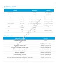 SI-CU87250N1WW Datasheet Page 8