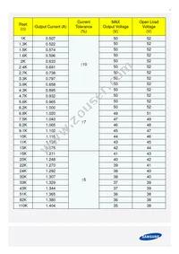 SI-EPF006660WW Datasheet Page 7