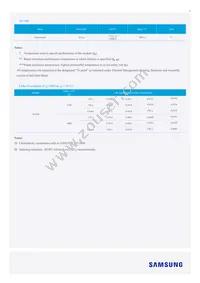 SI-N9W1113B1US Datasheet Page 6