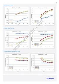 SI-OU1424001WW Datasheet Page 6