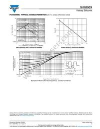 SI1023CX-T1-GE3 Datasheet Page 5