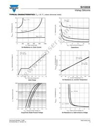 SI1033X-T1-E3 Datasheet Page 3