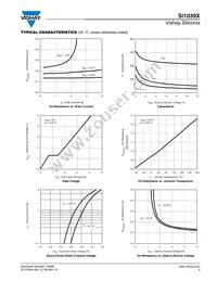 SI1039X-T1-GE3 Datasheet Page 3