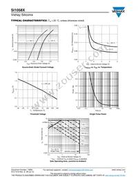 SI1058X-T1-GE3 Datasheet Page 4