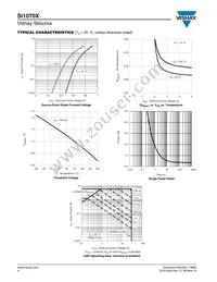 SI1070X-T1-E3 Datasheet Page 4