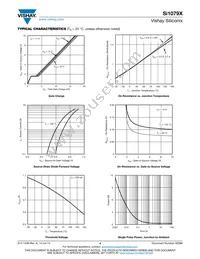 SI1079X-T1-GE3 Datasheet Page 4