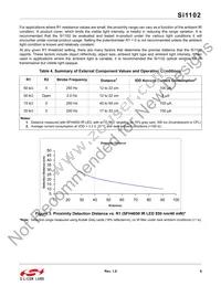 SI1102-A-GM Datasheet Page 9