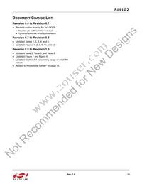 SI1102-A-GM Datasheet Page 15