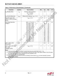 SI1141-M01-GM Datasheet Page 6