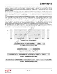 SI1142-A11-YM0R Datasheet Page 15