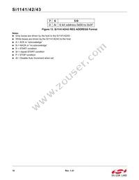 SI1142-A11-YM0R Datasheet Page 16