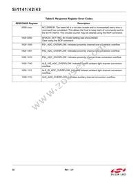 SI1142-A11-YM0R Datasheet Page 22