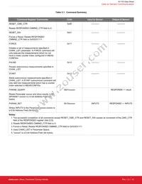 SI1153-AA9X-GM Datasheet Page 16