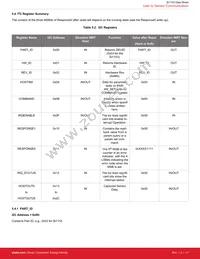 SI1153-AA9X-GM Datasheet Page 18