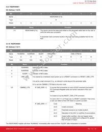 SI1153-AA9X-GM Datasheet Page 20