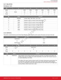 SI1153-AA9X-GM Datasheet Page 21