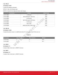 SI1153-AB9X-GMR Datasheet Page 21