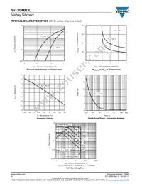 SI1304BDL-T1-GE3 Datasheet Page 4