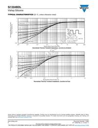 SI1304BDL-T1-GE3 Datasheet Page 6