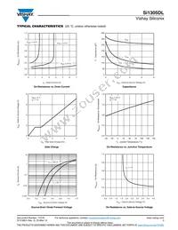 SI1305DL-T1-GE3 Datasheet Page 3