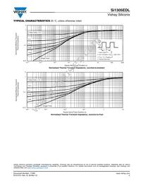 SI1305EDL-T1-E3 Datasheet Page 5