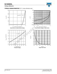 SI1305EDL-T1-GE3 Datasheet Page 4