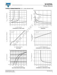 SI1307EDL-T1-E3 Datasheet Page 3