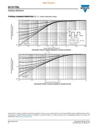 SI1317DL-T1-GE3 Datasheet Page 6