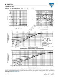 SI1330EDL-T1-E3 Datasheet Page 4