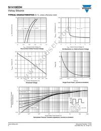 SI1410EDH-T1-E3 Datasheet Page 4