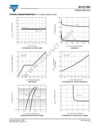 SI1411DH-T1-E3 Datasheet Page 3