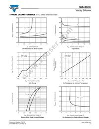 SI1413DH-T1-GE3 Datasheet Page 3