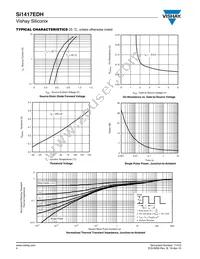 SI1417EDH-T1-GE3 Datasheet Page 4