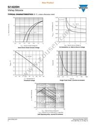 SI1422DH-T1-GE3 Datasheet Page 4