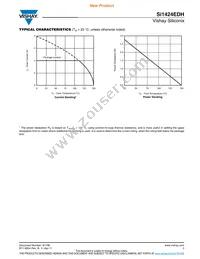 SI1424EDH-T1-GE3 Datasheet Page 5