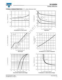 SI1426DH-T1-GE3 Datasheet Page 3