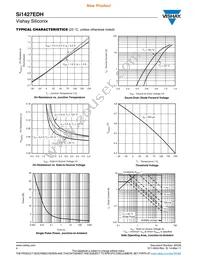 SI1427EDH-T1-GE3 Datasheet Page 4