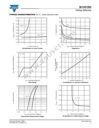 SI1431DH-T1-GE3 Datasheet Page 3