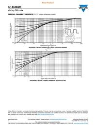 SI1443EDH-T1-GE3 Datasheet Page 6