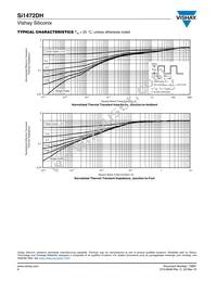 SI1472DH-T1-E3 Datasheet Page 6