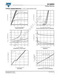 SI1488DH-T1-E3 Datasheet Page 3