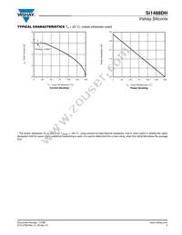 SI1488DH-T1-E3 Datasheet Page 5