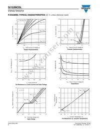 SI1539CDL-T1-GE3 Datasheet Page 8