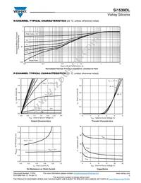 SI1539DL-T1-GE3 Datasheet Page 5