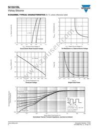 SI1551DL-T1-GE3 Datasheet Page 4
