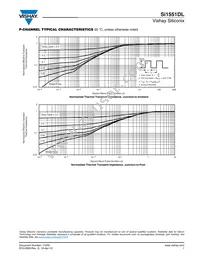 SI1551DL-T1-GE3 Datasheet Page 7