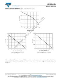 SI1553CDL-T1-GE3 Datasheet Page 6